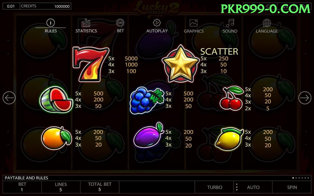 QK777 Game.version.slots low budget Pakistan